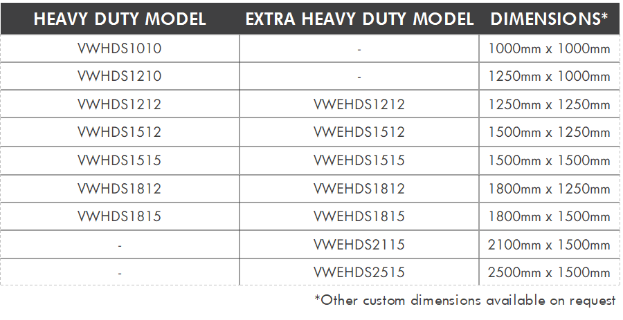 High Capacity Platform Scale Dimensions